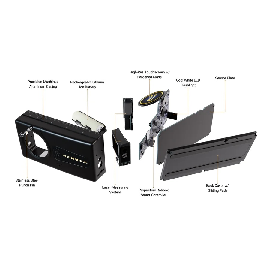 Main 2 - SENNSES™ PRO - DIGITAL MEASURING
DEVICE -