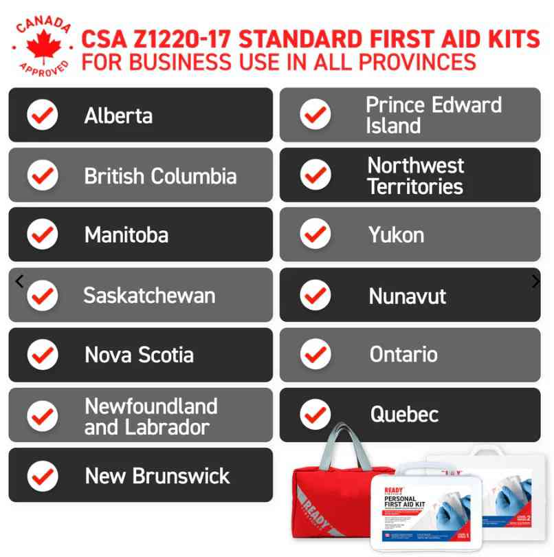 Main 3 - CSA TYPE 3 INTERMEDIATE FIRST AID KIT MEDIUM (26 - 50 WORKERS) w/ METAL CASE -