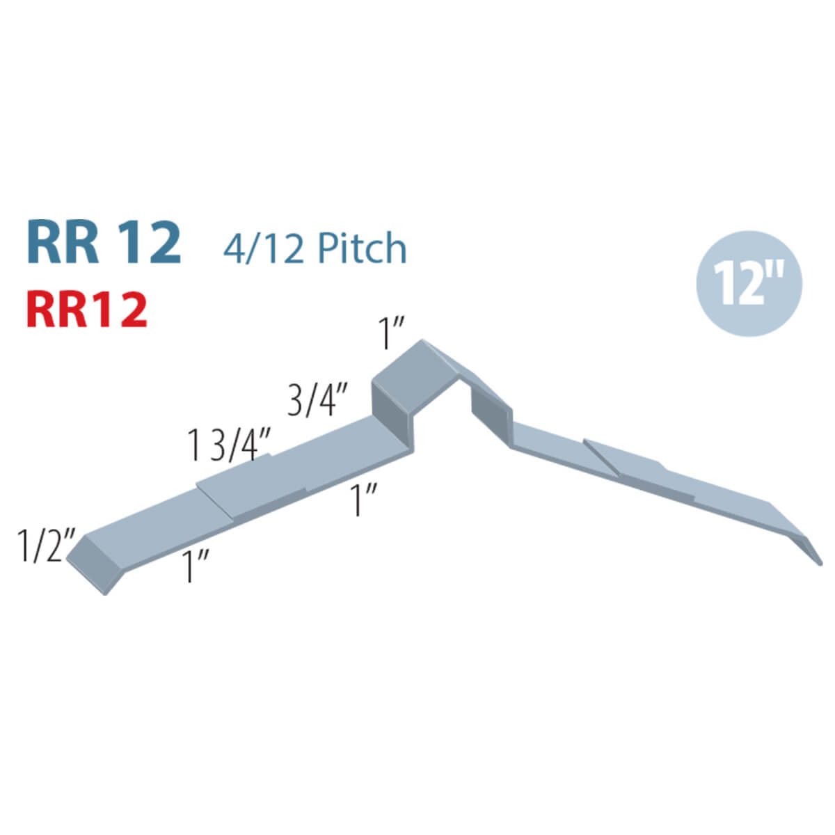 Main 2 - 10' WESTFORM RR12 RIDGE CAP (29ga) - GALVALUME -