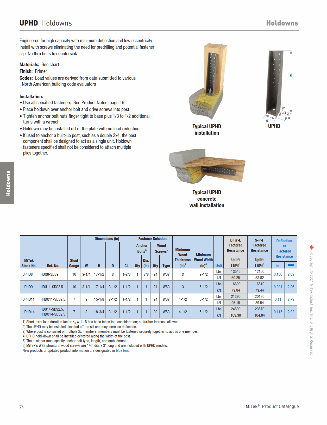 Main 2 - 3" x 25-11/16" HOLDOWN (UPHD11
3" x 15-1/8") -