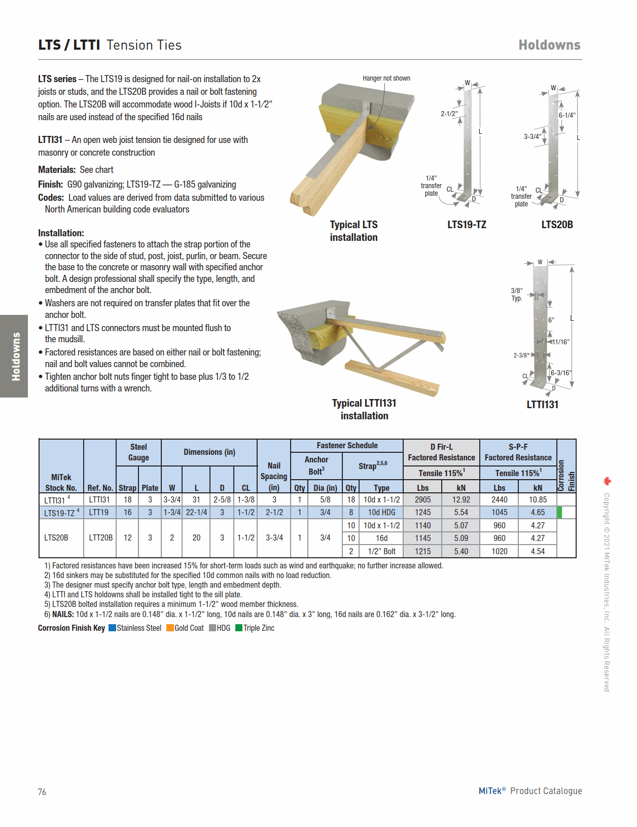 Main 2 - TENSION TIE 2" X 20" W/BOLT
HOLES S/LTT20 -