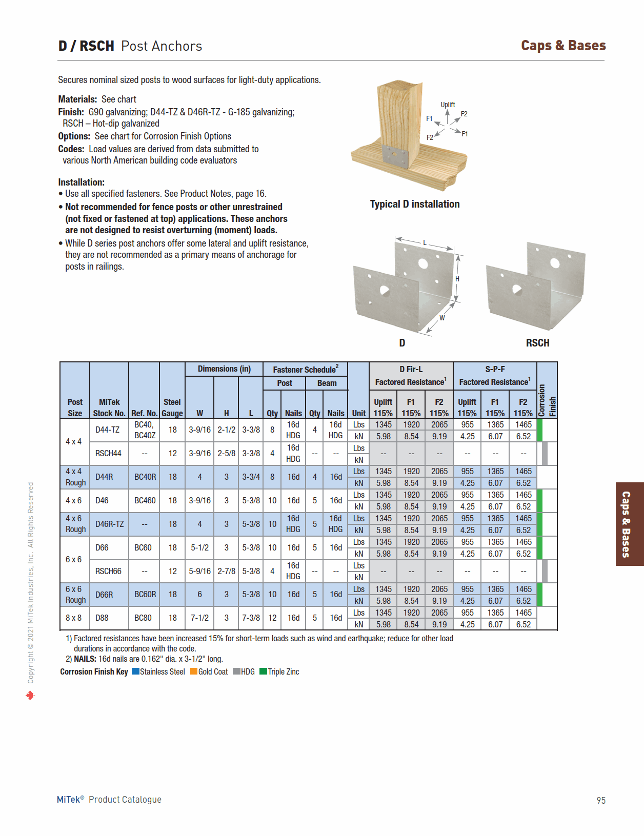 Main 2 - 6X6 ROUGH POST ANCHOR G185
BC60R -
