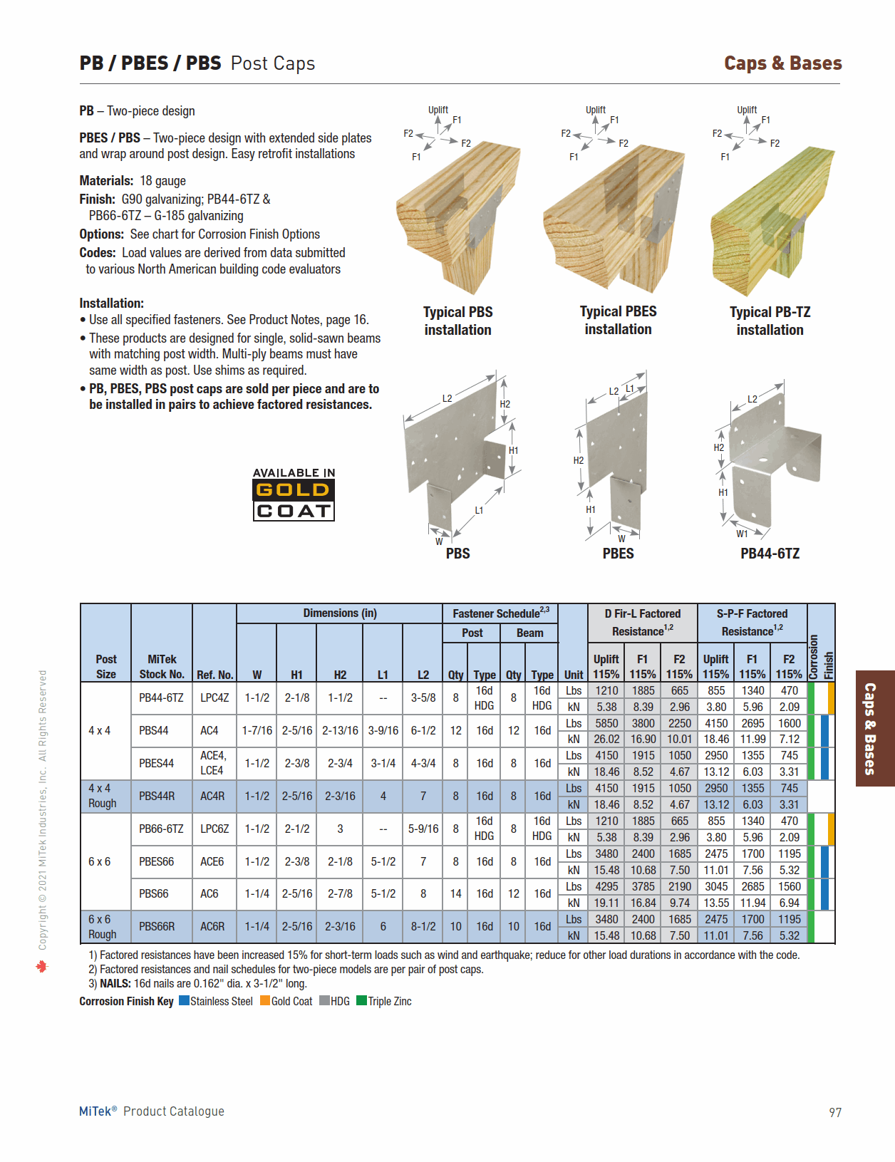 Main 2 - 4X4 END POST CAP PBES44-TZ -