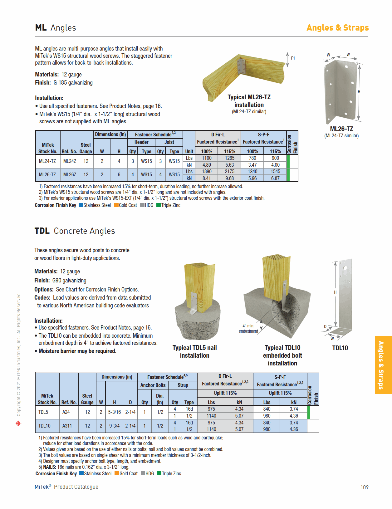 Main 2 - 2" X 4" ANGLE 15/BOX ML24Z -