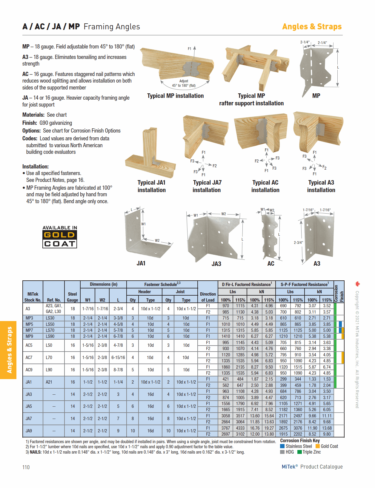 Main 2 - 1-1/2" X 1-5/8" X 1-1/2" ANGLE
A21Z -