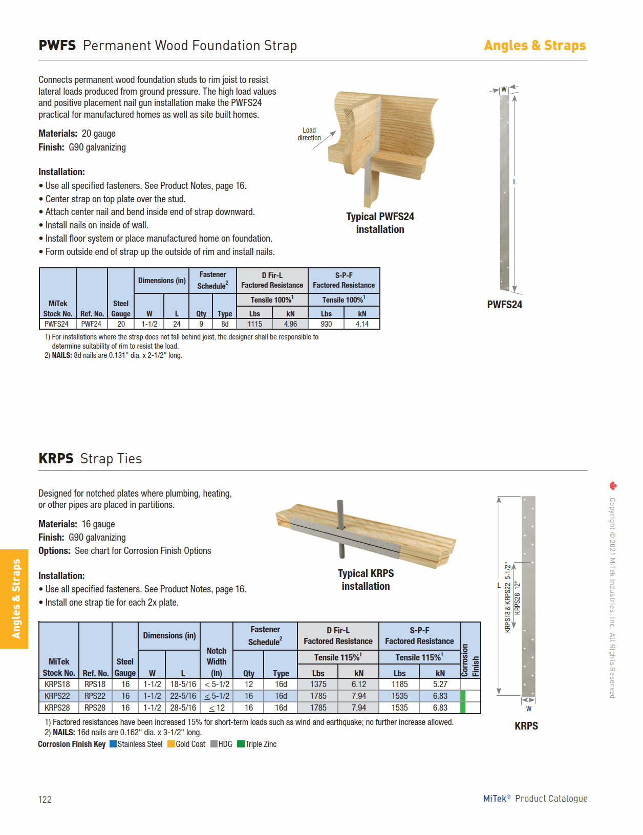 Main 2 - 24" P.W.F. STRAP 20GA -