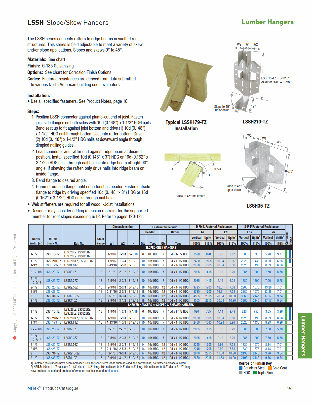 Main 2 - 2 x 10 SLOPE / SKEW HANGER - FACE MOUNTED (LSSH210) -