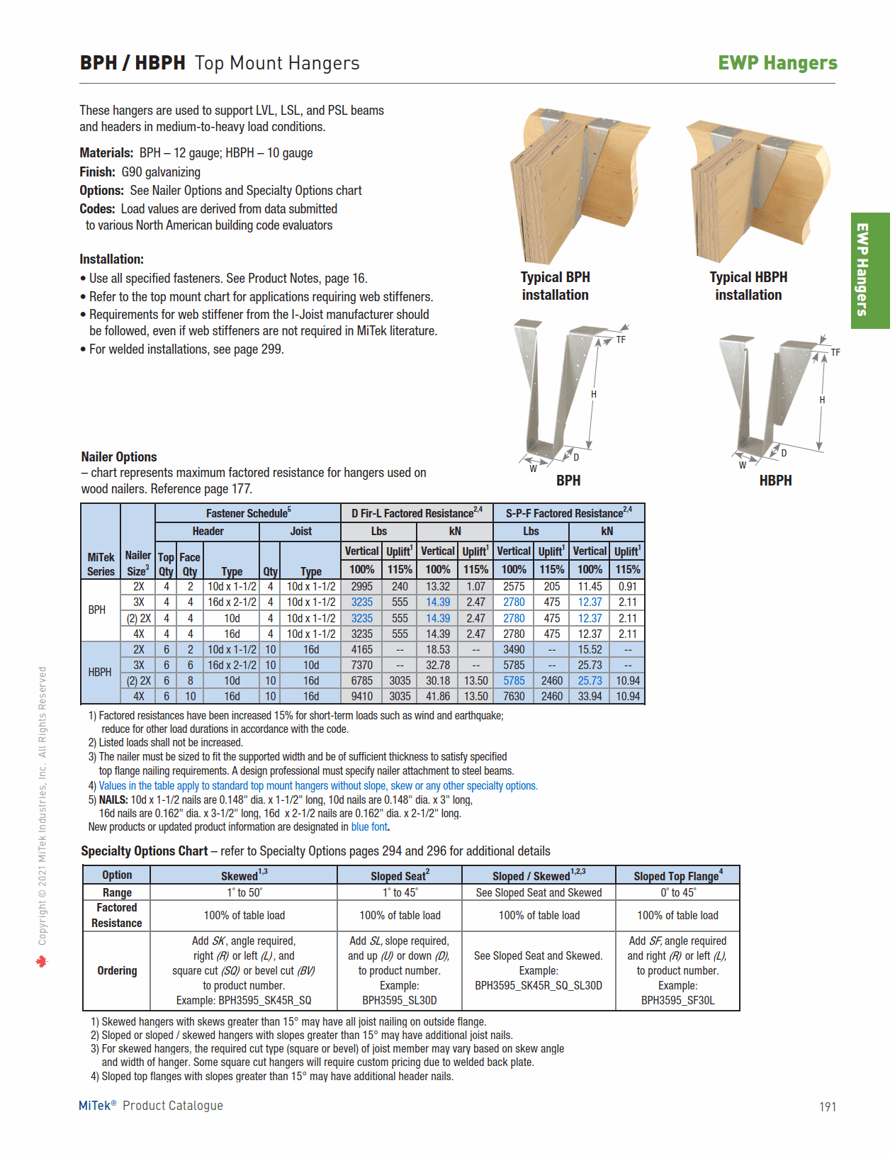 Main 2 - Beam & Purlin Hanger (2) 1-1/2"
x 11-7/8" -