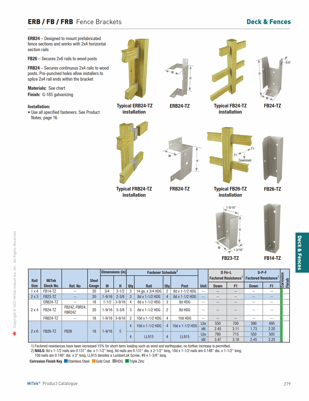 Main 2 - 2" x 4" S4S FENCE CLIPS FC24-TZ
/ FB24-TZ -