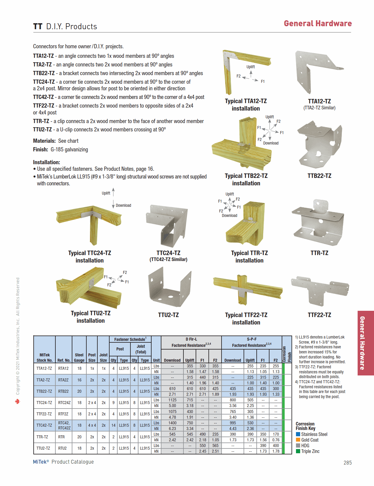 Main 2 - 2" x 2" DOUBLE ANGLE 50/BOX
RTA2Z -