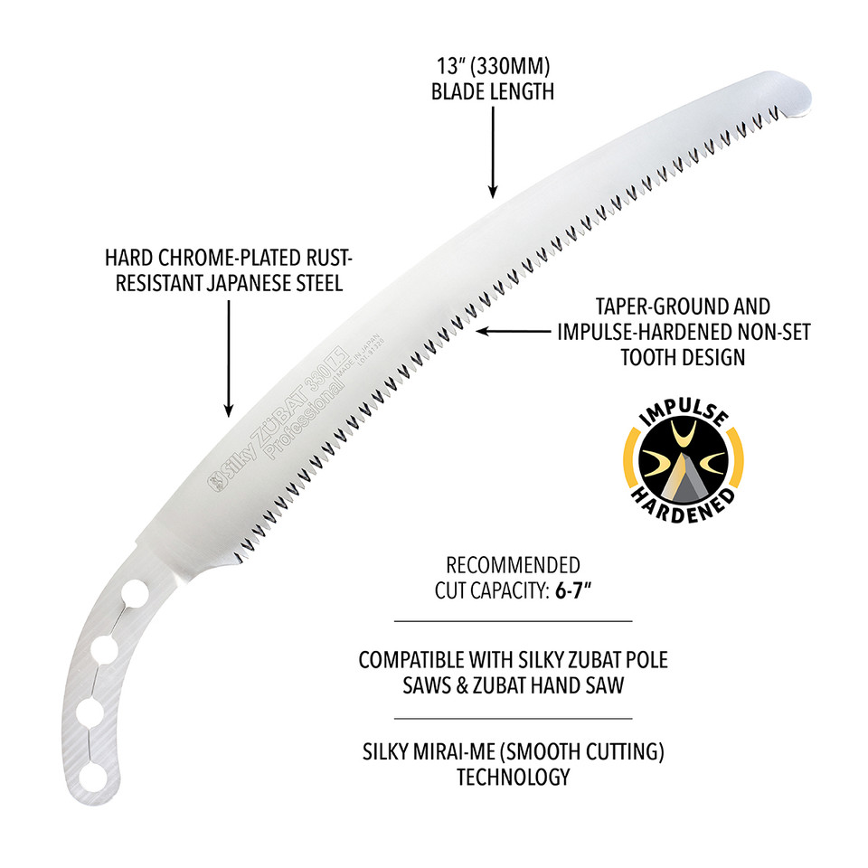 Main 2 - ZUBAT 330 PRUNING SAW REPLACEMENT BLADE -